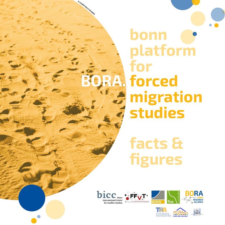 BORA_Facts_Migra.pdf